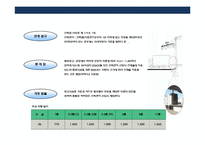 물류시설 건축의 이해-7
