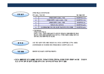 물류시설 건축의 이해-11