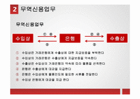 무역금융거래방식의 종류와 절차-7