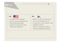 이케아의 미국 및 한국진출 전략-20