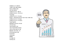 실버PC XX브랜드 광고 계획서-2