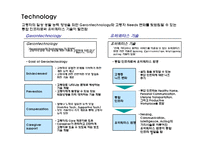 실버PC XX브랜드 광고 계획서-9