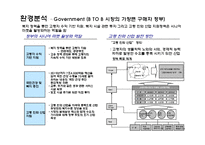실버PC XX브랜드 광고 계획서-11