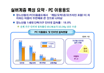 실버PC XX브랜드 광고 계획서-13