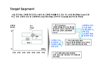 실버PC XX브랜드 광고 계획서-14