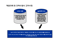실버PC XX브랜드 광고 계획서-15