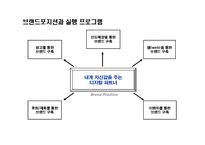 실버PC XX브랜드 광고 계획서-19
