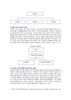 [금융제도론 4A형] 우리나라 금융지주회사의 특징과 현황을 조사·정리해보-6