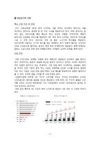 샤브샤브 1인식당(샤브샤브,월남쌈 전문점) 창업 사업계획서-6