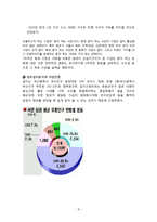 샤브샤브 1인식당(샤브샤브,월남쌈 전문점) 창업 사업계획서-8