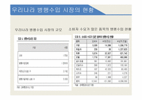 병행수입의 문제점과 개선방안-9