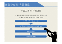 병행수입의 문제점과 개선방안-15
