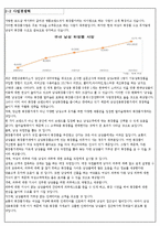 [사업계획서] 남성전문 화장품가게 창업 사업계획서-7