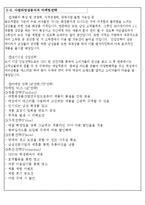 [사업계획서] 남성전문 화장품가게 창업 사업계획서-8