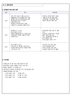 [사업계획서] 남성전문 화장품가게 창업 사업계획서-15