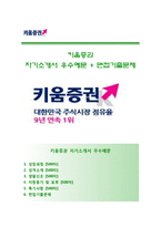 (키움증권자기소개서 + 면접족보) 키움증권(대졸신입)자소서 [키움증권합격자기소개서키움증권자소서항목]-1