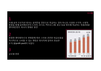 SM엔터테인먼트 경영분석,해외전략분석및 SM의 신규사업전략과 마케팅전략 제언 PPT발표레포트-8