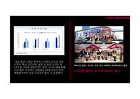 SM엔터테인먼트 경영분석,해외전략분석및 SM의 신규사업전략과 마케팅전략 제언 PPT발표레포트-18