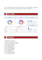 (NC소프트자기소개서 + 면접족보) NC소프트(신입게임기획)자소서 [엔씨소프트합격자기소개서NC소프트자소서항목]-4