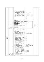 [유아교과교육론] 교육(부분)활동(수업)계획안 - 학급연령(만3세) 활동유형(게임) 생활주제(가을) 활동명(맛있는 사과를 따요) 교육과정(건강생활, 사회생활)-2