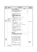 [유아교과교육론] 교육(부분)활동(수업)계획안 - 학급연령(만4세) 활동유형(융판동화) 주제(가을) 활동명(나뭇잎의 가을밤) 교육과정(언어생활, 사회생활)-2