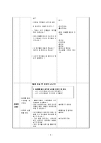 [유아교과교육론] 교육(부분)활동(수업)계획안 - 학급연령(만4세) 활동유형(융판동화) 주제(가을) 활동명(나뭇잎의 가을밤) 교육과정(언어생활, 사회생활)-5