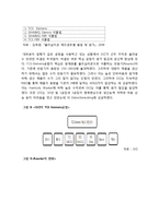 OCI 경영전략 사례연구맟 OCI 생산관리 전략분석 레포트-8
