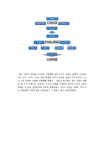 OCI 경영전략 사례연구맟 OCI 생산관리 전략분석 레포트-20