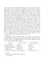 전략적가족상담의 치료모델 및 사회구성주의 가족상담 치료모델 이론에 대하여 내용 정리시오-3