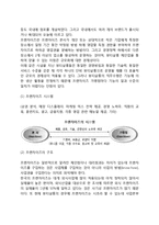 [미용실 창업의 형태] 미용실(뷰티살롱) 사업(창업)의 종류(형태) - 개인 미용실, 프랜차이즈 미용실-7