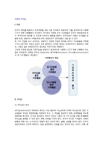 (리더십) 지휘와 리더십의 개념(정의), 리더십이론, 섬기는 리더십(서번트리더십)-2