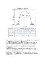 (리더십) 지휘와 리더십의 개념(정의), 리더십이론, 섬기는 리더십(서번트리더십)-5