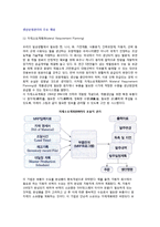 (생산운영관리) 생산운영관리의 주요개념-2