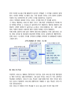 (서비스) 서비스의 본질과 특성, 서비스의 분류, 서비스에 대한 오해-7