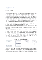 (여가행동) 여가행동의 메커니즘-2