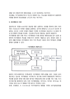(여가행동) 여가행동의 메커니즘-5