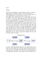 (재무관리) 재무관리의 의의와 개념-2