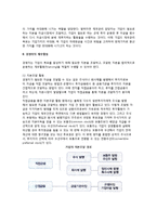 (재무관리) 재무관리의 의의와 개념-3