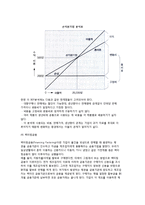 (재무관리) 재무관리의 의의와 개념-8