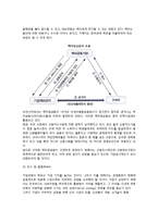 (재무관리) 재무관리의 의의와 개념-9