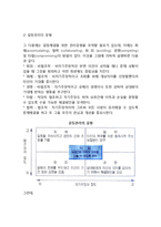 [갈등과 스트레스관리] 갈등관리(순기능적 갈등과 역기능적 갈등, 갈등해결방법과 갈등관리유형), 스트레스관리(스트레스의 원인과 결과 및 대처방안)-4
