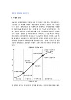 [경영의 국제화와 대응전략] 기업의 국제화과정, 경쟁우위확보와 글로벌화, 국제화전략-2