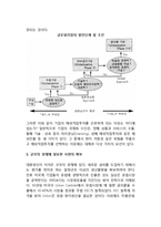[경영의 국제화와 대응전략] 기업의 국제화과정, 경쟁우위확보와 글로벌화, 국제화전략-6