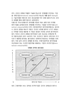 [경영의 국제화와 대응전략] 기업의 국제화과정, 경쟁우위확보와 글로벌화, 국제화전략-9