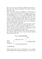 [경영의 신조류] 경영혁신의 과정모델, 리엔지니어링, 리스트럭처링, 벤치마킹, 공급사슬관리(SCM)-5