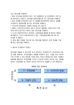 [경영학 체계와 지표] 경영학의 체계와 현대경영학의 선택지표-5