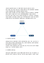 [관광과 지리학] 관광지리학의 개념(정의)과 연구분야, 응용과학으로서의 관광지리학-4