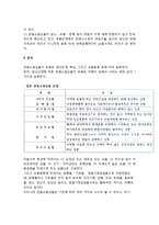 [관광쇼핑업] 관광쇼핑사업(관광쇼핑상품의 개념, 특성, 종류)-7