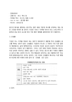 [광고와 PR] 광고의 정의, 설득성, 광고작성, 광고매체의 선택, PR의 의의와 방법-4