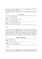 [광고와 PR] 광고의 정의, 설득성, 광고작성, 광고매체의 선택, PR의 의의와 방법-5